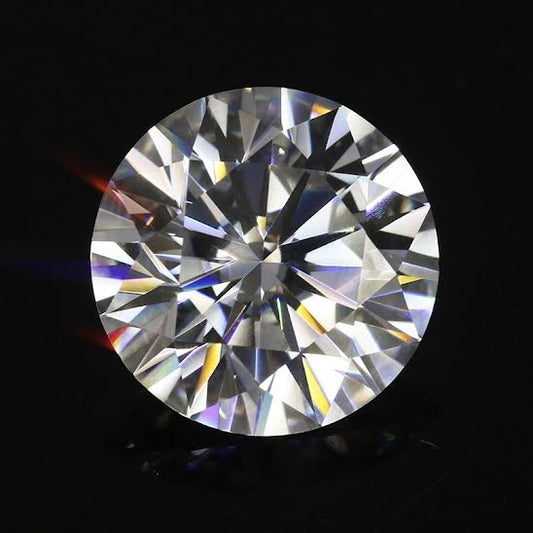Round Radiant cut